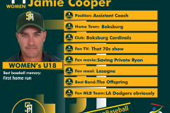 SA Baseball Women U18 Coaches