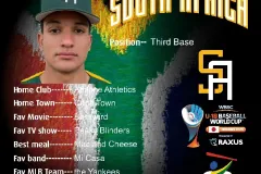 South Africa U18 Player Profiles WBSC Japan 2025