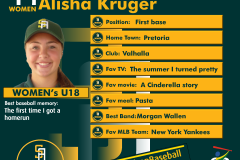 South Africa Women U18 Team Profiles