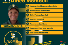 South Africa Women U18 Team profiles