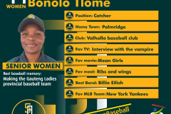 South African Baseball Women Seniors Profiles