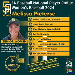 Senior-Women-Final-Profile_Page_09