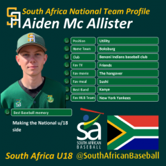 SA-Player-u18-001