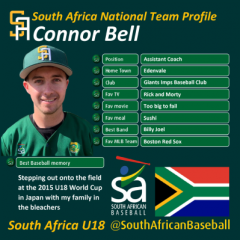 SA-Player-u18-002
