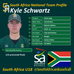 SA-Player-u18-003