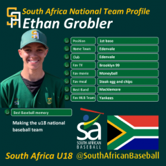 SA-Player-u18-006