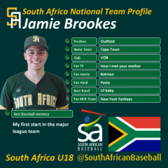 SA-Player-u18-008