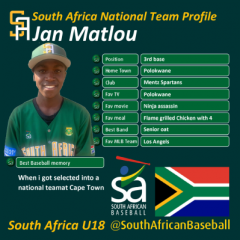 SA-Player-u18-009