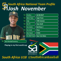 SA-Player-u18-010