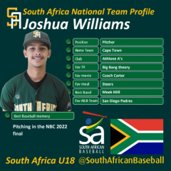 SA-Player-u18-011