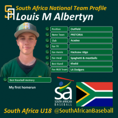SA-Player-u18-015