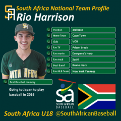 SA-Player-u18-019