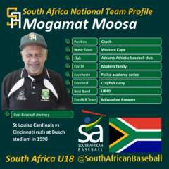 SA-Player-u18-020