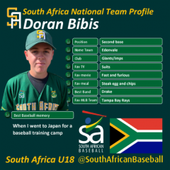 SA-Player-u18-021
