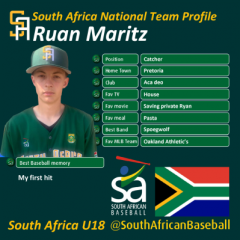 SA-Player-u18-022
