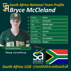 SA-Player-u18-023