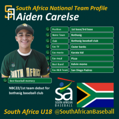 SA-Player-u18-025